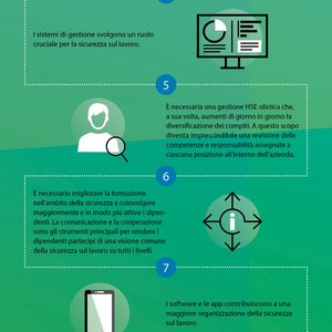 Infografica: I 10 principali trend 2020 della sicurezza sul lavoro